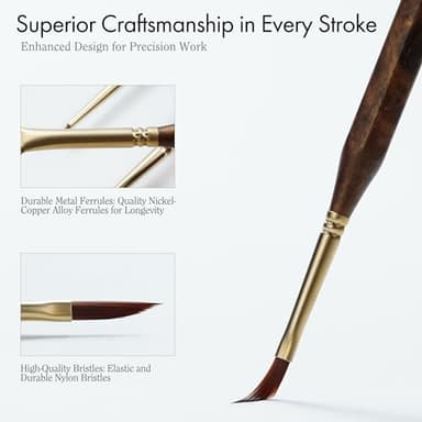 Artify Extreme Detail Paint Brushes, Miniature Brush Set for Models, 20pcs Small Paint Brushes for Detail Painting with Handbag, Ultra Fine Bristle for Fine Detailing - Image 9