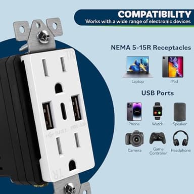 TOPGREENER USB Outlet, 3-Port Type C 3.6A 18W Wall Outlet, 15 Amp Receptacle, Charging Power Outlet with USB Ports, Compatible with iPhone 17 Series & More, UL Listed, TU21536AC3-2PCS, White, 2 Pack - Image 2