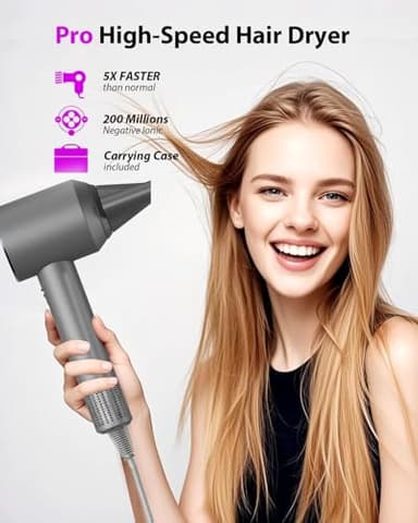 Hair Dryer with Carry Case, 160000 RPM Professional High-Speed Ionic Blow Dryer 200 Millions Negative Ionic&3 Speeds&3 Temps& Low Noise, Hairdryer with diffuser for Faster Drying, No Heat Damage, Gray - Image 2