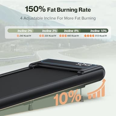 COZYINN 10% Incline Waking Pad - 2.5 HP 1-4MPH Under Desk Treadmills for Home, 3 in 1 Portable Walking Jogging Running Machine 29lbs Lightweight for Easy Move, Work with Kinomap Wellfit APP - Image 3