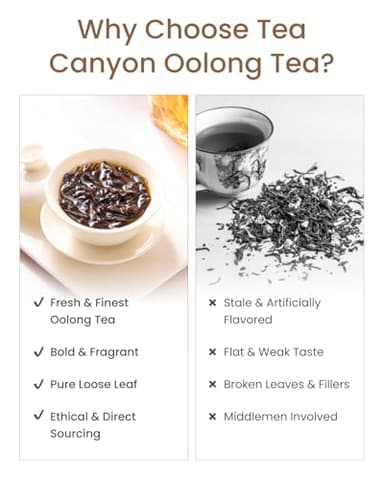 Tea Canyon Premium Oolong Tea Loose Leaf 2.11 Ounce (60g) - Image 7