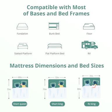 EGO White 10 Inch Short King Memory Foam RV Mattress, Cooling Gel Green Tea Mattress for RVs, Campers & Trailers, Bed in a Box, CertiPUR-US Certified, 72"×75", Medium Firm - Image 9