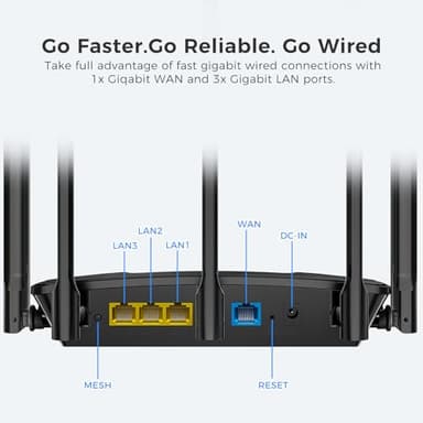 LNN Wi-Fi 6 Router, 3000Mbps Dual Band Wireless Gigabit Routers for Gaming, 20+ Devices Support with OFDMA, 2000 Sq.Ft Coverage, FCC Certified - Image 5