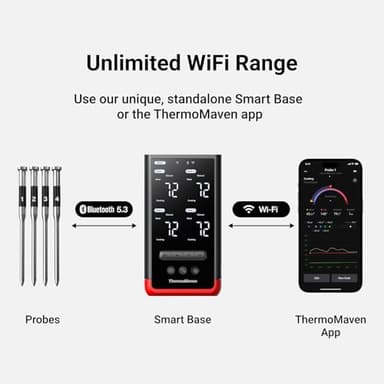 ThermoMaven Smart Bluetooth Wireless Meat Thermometer: Standalone Base, WiFi Unlimited Range, 6 Sensors with NIST Certified Accuracy, 4 Probes for Kitchen, BBQ, Grill, Oven, Smoker, Rotisserie - Image 4