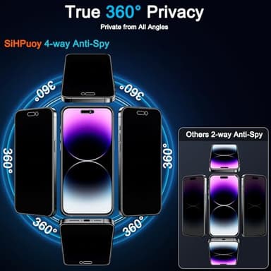 SiHPuoy 2 Pack 360° Privacy Screen Protector for iPhone 14 Pro Max, with 2 Pack Tempered Glass Camera Lens Protector Accessories, Case Friendly, 4 way Privacy Glass for iPhone 14 Pro Max 6.7" - Image 2