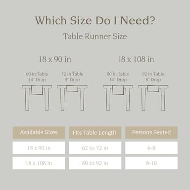 over&back 18x108 Printed Cotton Table Runner - Washable Table Runners for a Custom Home Decor Tablescape - Perfect for Coffee Table, Dinner Table, Living Room, and More - Grey Herringbone - Image 5