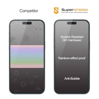 Supershieldz (2 Pack) Designed for iPhone 14 Pro Max (6.7 inch) Tempered Glass Screen Protector with (Easy Installation Tray) Anti Scratch, Bubble Free - Image 3