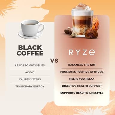RYZE SUPERFOODS Mushroom Coffee USDA Organic with 6 Adaptogenic Mushrooms and MCT Oil, USA Grown Instant Coffee for Better Energy, Focus, Digestion, Immunity with Lions Mane & Turkey Tail, 30 servings - Image 5