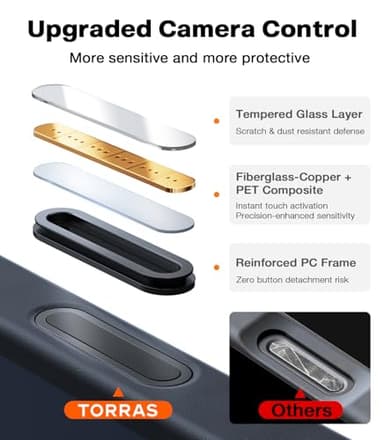 TORRAS Strong Magnetic & Seamless Stand for iPhone 17 Pro Max Case, Fit for MagSafe, Military Grade Drop Protection, Sturdy Adjustable Kickstand Slim for iPhone 17 Pro Max Case Translucent Matte Black - Image 6