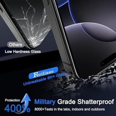 Ferilinso [Auto Dust Install] 3 Pack Screen Protector for iPhone 16 Pro [Phone Case fit], 3 Tempered Glass Camera Lens Protector Accessories for Apple - Image 4