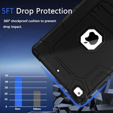 Rantice iPad 6th Generation Cases , 5th Case , Air 2 9.7 Shockproof Rugged Drop Protection Cover Built with Kickstand for 9.7'' A1893/A1954/A1822/A1823 (Black) - Image 3