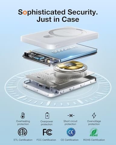 TORRAS EasyGo 0.45" Slim Magnetic Portable Charger Power Bank for iPhone, 5000mAh 22.5W PD Fast Charging Wireless Battery Pack Compatible with Magsafe, iPhone Air,Pro,Pro Max,17,16,15,14,13,12, White - Image 7