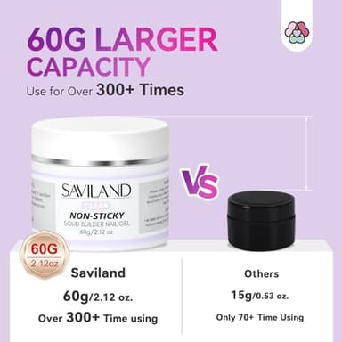 SAVILAND Solid Builder Nail Gel - 60g Large Capacity 3D Nail Gels Sculpting Gel for Art Non-Sticky Hand Carving Glue Extension with Sequins Chrome Powder DIY Salon Home - Image 3