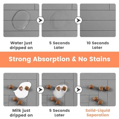 Pet Feeding Mat-Absorbent Pet Placemat for Food and Water Bowl, with Waterproof Rubber Backing, Quick Dry Water Dispenser Mat for Dog and Cat (17"x27", Striped Light Gray) - Image 3