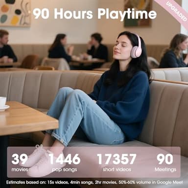 DOQAUS Upgrade Bluetooth Headphones Over Ear, 90H Playtime BT 5.3 Wireless Headphone EQ Modes, Built-in HD Mic, HiFi Stereo Sound, Deep Bass, Memory Foam Cups for Phone/PC&Travel/Gym/Workout - Image 2