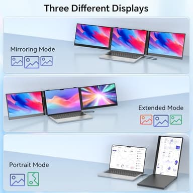 POTTMACEE 14.2’’ Triple Laptop Screen Extender, 0.17" Ultra-Slim FHD 1080P Portable Monitor for Laptop, Tri-Screen Travel Monitor Extender, Plug-Play for Windows/Mac/Chrome, Fit 13”-17.3” Laptops - Image 7