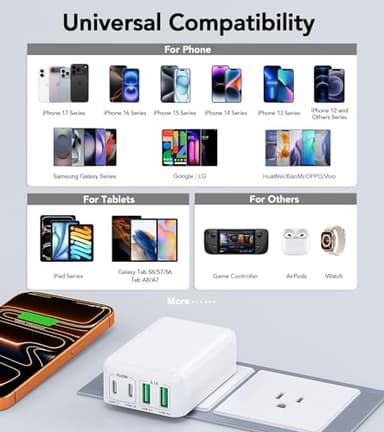 2Pack Flat USB C Wall Charger,40W 4Ports Foldable & Slim Fast Charging Block,Type C Cube Box Multiport Power Adapter Plug Brick Compatible with iPhone 17/16/15/14,Samsung,Pixel, AirPods4,Watch10 - Image 4