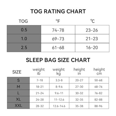 BubblePanda Rayon Made from Bamboo Toddler Sleep Sack with Feet 12-24 Months 0.5 Tog Ultra Soft Toddler Sleeping Sack 1t-2t Baby Sleep Bag Walker Wearable Blanket with Legs 2-Way Zipper Lightweight - Image 7