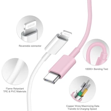 iPhone Charger Fast Charging USB C Charger Block Type C Charging iPad Chargers with 6FT C Chargers Cord Compatible with iPhone14/14 Pro Max/13/13Pro/12/12 Pro/11,iPad(Pink - Image 3