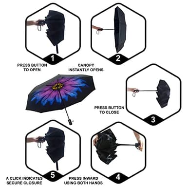 SY COMPACT Travel Umbrella Windproof Automatic Umbrellas Small Compact UV Sun Protection Factory Outlet Umbrella - Image 6