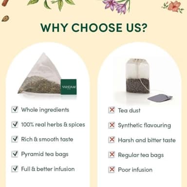 VAHDAM, Assorted Herbal Tea Variety Pack (6 Variants, 36 Tea Bags) Caffeine Free, Gluten Free, Non GMO | Eco Friendly Long Leaf Pyramid Tea Bags I Tea Gift Sets for Men and Women - Image 5