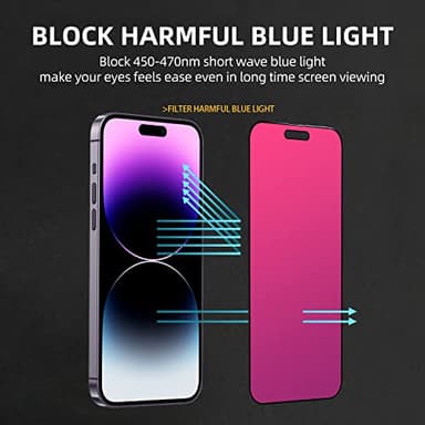EGKimBa Privacy Screen Protector - Compatible with iPhone 16, 15, 14 Pro - 6.1 inch Gradient Colorful Electroplated Anti-Spy Anti-Blue Light Tempered Glass - Image 5
