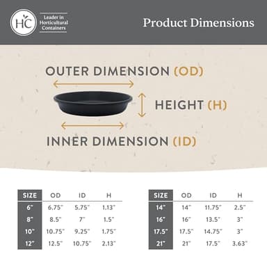 The HC Companies Flower Pot Saucers - Plastic Plant Saucer for Outdoors & Indoors - Traditional Design Plant Pot Trays for Water Drainage - Durable Round Plant Tray (10" Slate Blue, Pack of 4) - Image 4