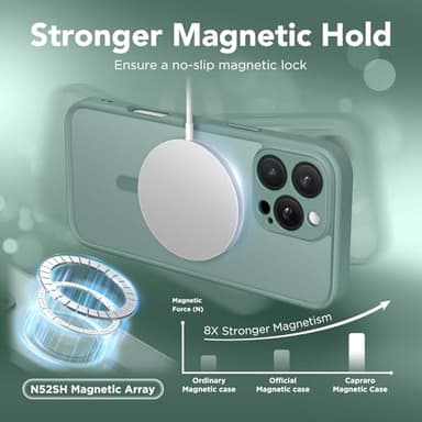 CAPRARO Magnetic Compatible with iPhone 16 Pro Case, Upgraded [Full Camera Protection] [Compatible with MagSafe] Protective Translucent Matte Women Girl Phone Case Cover, Midnight Green - Image 4