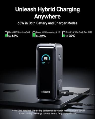 Anker Prime Power Bank, 9,600mAh Battery Pack with 65W Output Wall Charger, Supports PD 3.0 and PPS, 30W Fast Recharging, Sleek Portable Charger for MacBook Pro, iPhone 17/16 Series, Galaxy, iPad - Image 5