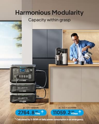 BLUETTI Solar Generator AC300 & B300K Expansion Battery with 2 200W Solar Panels Included, 2764.8Wh LiFePO4 Portable Power Station w/ 7 3000W AC Outlets, for Home Emergency, Power Outage, Off Grid - Image 2