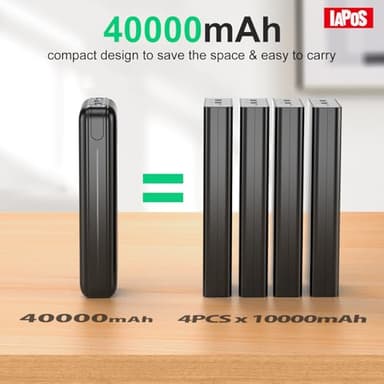 Portable Charger 40000mah Power Bank, USB-C (22.5W) Fast Charging Battery Pack Portable Phone Charger for iPhone 16 Pro/16/15/14/13 Series, Android Samsung Galaxy, Battery Bank for Travel Camping - Image 2
