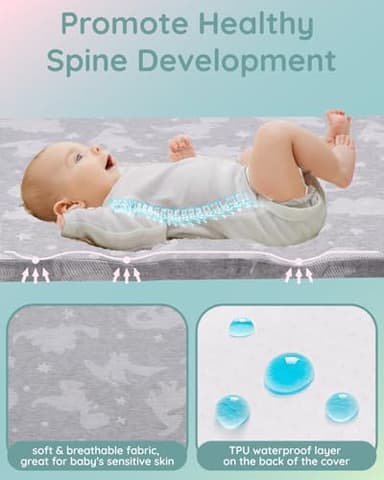 Lilian&Gema Pack and Play Mattress 38"x26"X1.5", Portable Mattress for Playpen, Pack N Play Mattress Topper, Soft Breathable Mattress with Waterproof Washable Cover for Baby Toddler - Image 2