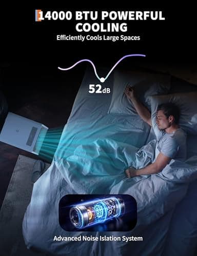 14,000 BTU Portable Air Conditioners - 3-IN-1 Standing AC Units Powerful Quiet Smart Air Conditioning Cools Within 750 Sq.Ft with Remote Control Dry/Fan Modes for Indoor Large Room Dorm - Image 3