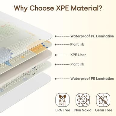 Foldable Baby Play Mat, PIGLOG Waterproof Playmats for Babies and Toddlers Kids, Safe Foam Playmat for Tummy Time, 50x50 Playpen Mat, Reversible Portable Baby Floor Mat for Infant, Toddler, Dinosaur - Image 2