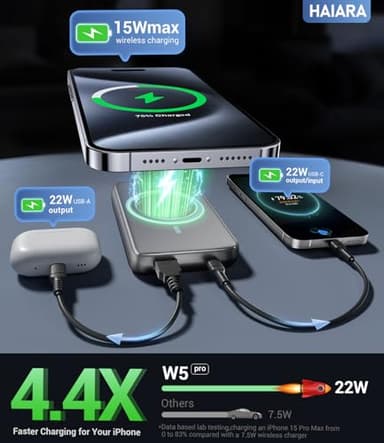 HAIARA for Magsafe Battery Pack, 10000mAh Magnetic Portable Charger with USB C Cable 20W PD Fast Charging, Slim & Lightweight Wireless Power Bank for iPhone 16/15/14/13/12 Series - Sky Grey - Image 4