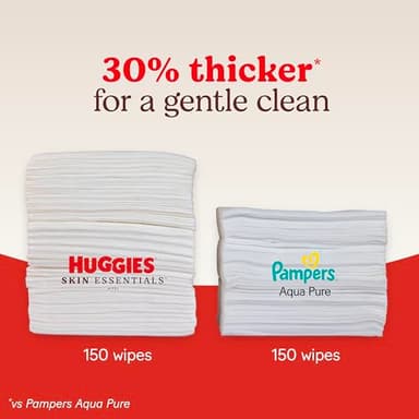 Huggies Skin Essentials Baby Wipes, Hypoallergenic, 99% Water, 10 Flip Top Packs (560 Wipes Total) - Image 5