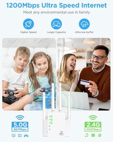 WiFi Extender Signal Booster for Home, WiFi Extender, Long Range up to 12880 Sq Ft and 105 Devices, Internet Extender WiFi Booster, WiFi Repeater with Ethernet Port, Signal Booster - Image 5