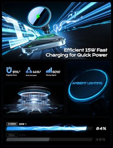 UPTOHIGH for Magsafe Car Mount Charger, 15W Fast Charging LED Magnetic Wireless Car Charger, Air Vent Phone Holders for Your Car for Magsafe Car Phone Holder for iPhone 15/14/13/12 Fast Charging - Image 6