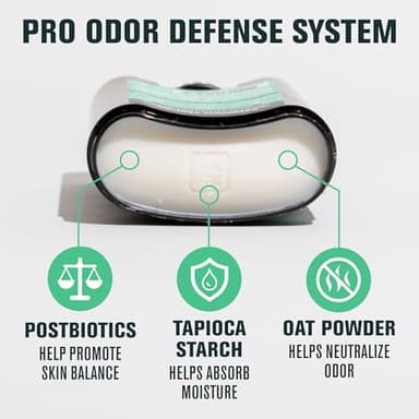 Every Man Jack Men's Pro Deodorant - 48-Hour Odor Defense Blend - Aluminum Free - Contains Postbiotics, Tapioca Stach & Oat Powder - Coastal Surf Scent - 2.6 oz (1 Pack) - Image 3