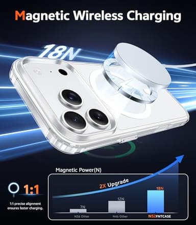 FNTCASE for iPhone 17 Pro-Max Case: Magnetic Transparent Phone Cases with Screen Protector Slim Military Grade Drop Protection Rugged Shockproof Protective Cell Phone Cover (A-Clear) - Image 3