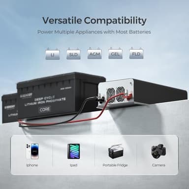 Renogy Inverter PUH, 3000W Pure Sine Wave Power Inverter with UPS Transfer Switch & Bluetooth, 12V DC to 120V AC Converter for RV, Truck, Home,Camping - 6000W Surge Power, Remote Monitoring - Image 4