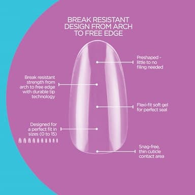 Gelish Soft Gel™ Tips – Professional Quality Press on Nails Extension for Strong, Long-Lasting Manicures – Easy Application, Natural Look, Pre-shaped False Nail (Short Almond, 160 Count) - Image 4