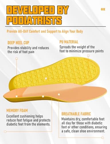 Diabetic Insoles for Men & Women-Soft Therapeutic Insoles,Suitable for Foot Cushioning, Reducing Friction, and All-Day Comfort Best Shoe Inserts for Neuropathy，Comfort Memory Foam Insole-L - Image 4