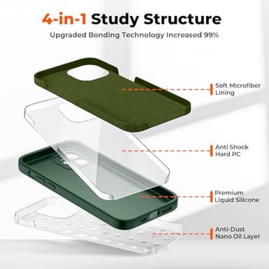 SUPFINE Designed for iPhone 11 Case,Premium Liquid Silicone with [Soft Anti-Scratch Microfiber Lining][Upgraded Camera Protection] Slim Shockproof Phone Case for Men Women Girls,Acacia Green - Image 3