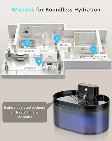 Wireless Cat Water Fountain: Pet Water Fountain Battery Operated, 74oz/2.2L Automatic Cat Water Dispenser，Rechargeable Drinking Fountain for Cats Indoor with Motion Sensor,Fountain+3Filters+3Sponges - Image 4