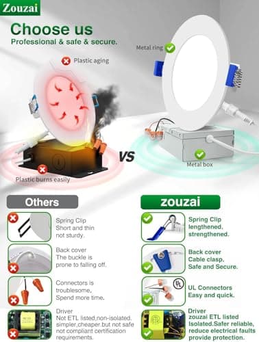 zouzai 24 Pack 4 Inch Ultra-Thin LED Recessed Ceiling Light with Junction Box 5CCT Adjustable Dimmable Can-Killer Downlight - ETL and Energy Star Certified (24 Pack 5CCT White, 4 Inch) - Image 7