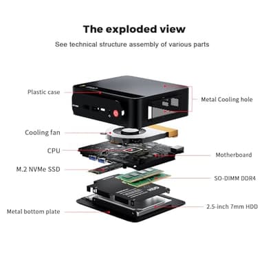 Beelink SER5 Mini Pc,AMD Ryzen 5 5500U (6 C / 12T,up to 4.0 GHz),Mini Computer with 16 GB DDR4 / 500 GB NVMe SSD,Support Triple Screen Display, WiFi 6, BT 5.2,Type-C, 2.5G LAN,Win 11 Pro - Image 8