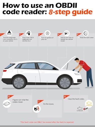 ANCEL AD310 Classic Enhanced Universal OBD II Scanner Car Engine Fault Code Reader CAN Diagnostic Scan Tool, Read and Clear Error Codes for 1996 or Newer OBD2 Protocol Vehicle (Black) - Image 7