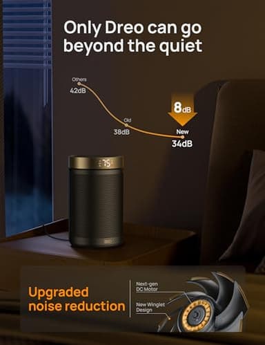 Dreo Space Heater, Portable Electric Heaters for Indoor Use with Thermostat and Remote, 2024 Upgraded, Digital Display, 12H Timer, 5 Mode, 1500W PTC Ceramic Fast Safety Heat for Office Bedroom Home - Image 7