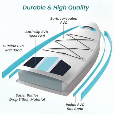 SMUG Inflatable Stand Up Paddle Board 10'6" with Premium SUP Paddleboard Accessories, Wide Stable Anti-Slip EVA Deck Design, Blow Up Surfboard for Youth & Adults of All Skill Levels (Blue) - Image 6